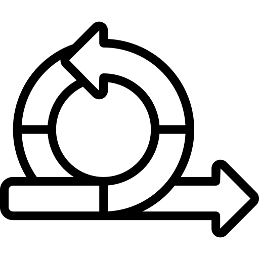 Ketangkasan Operasional Bisnis