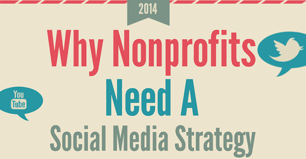 Bagaimana Meningkatkan Social Media Untuk NonProfit