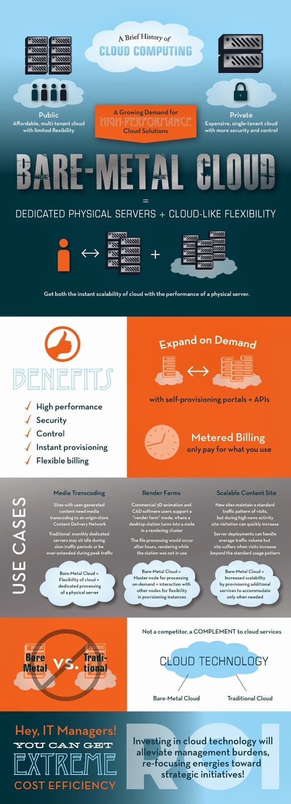 Apa Itu Bare Metal Server, Layanan Bare metal di Indonesia