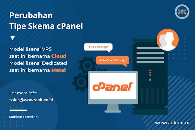 Informasi Perubahan Skema dan Harga cPanel