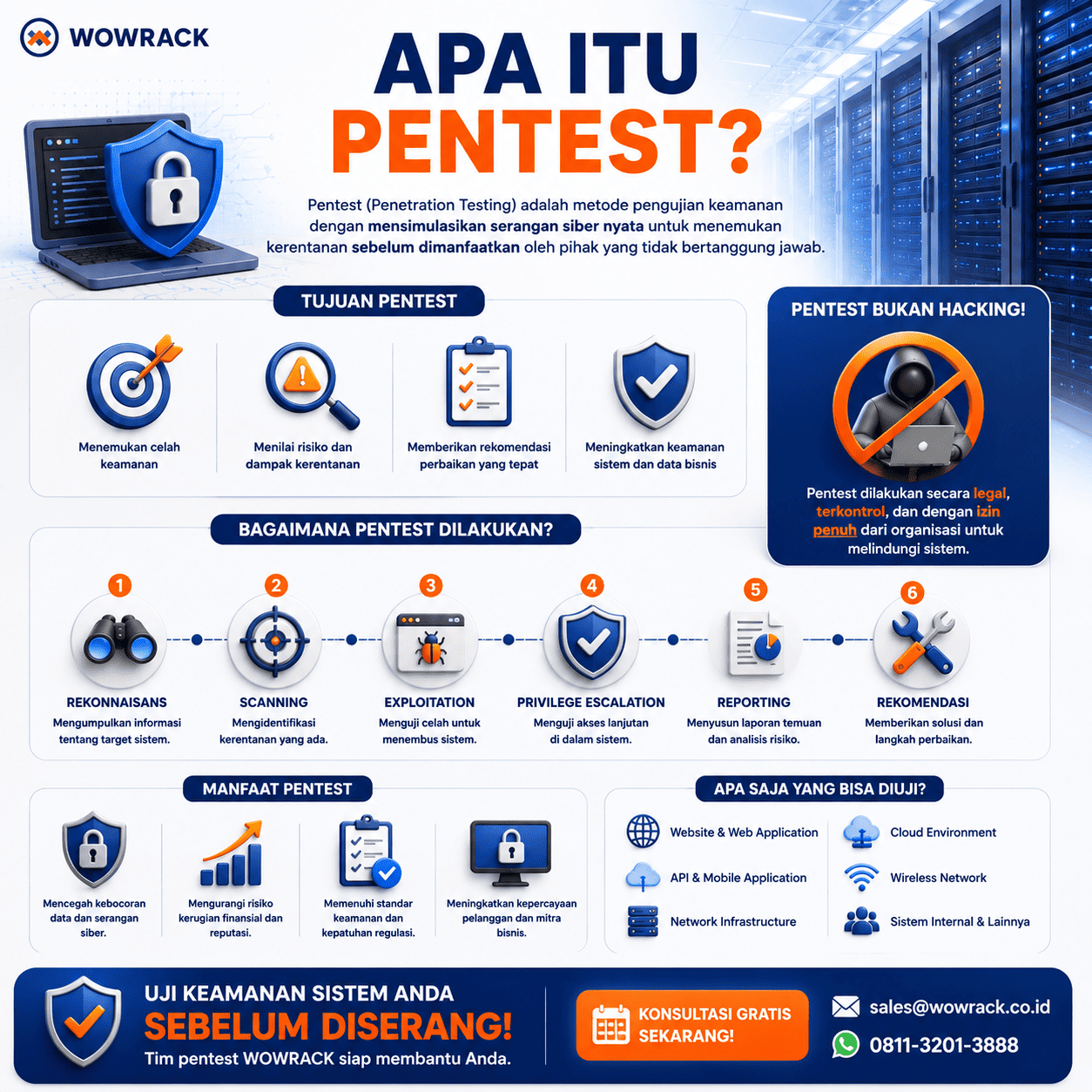 apa itu pentest