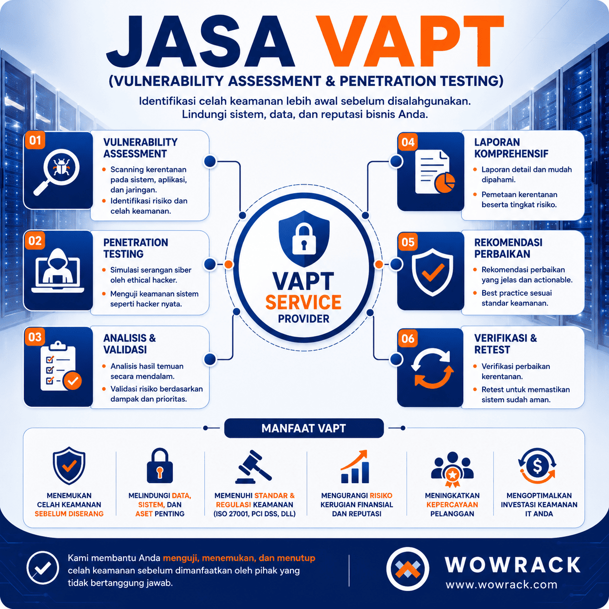 jasa vapt